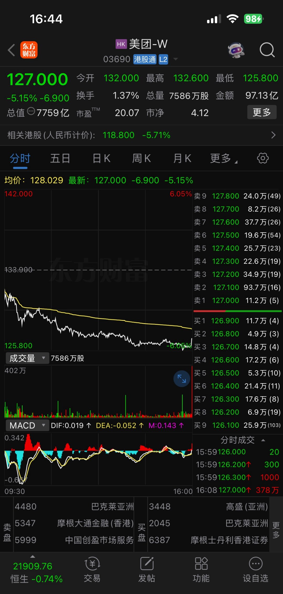 亏损超230亿,美团公布2025账单!今年一季度继续亏损