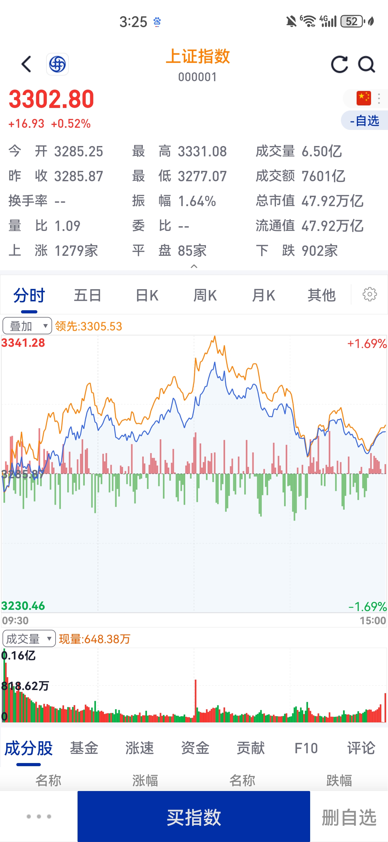 国家统计局：2月上旬磷酸铁锂（普通动力型）价格环比下跌11.9%