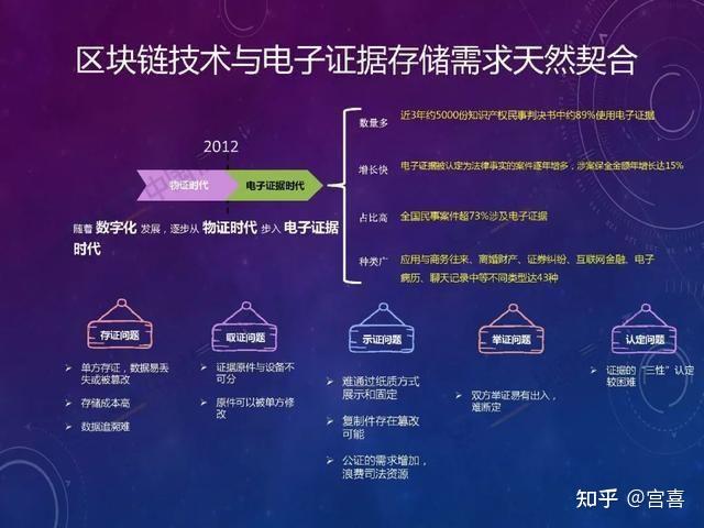 贵州大数据集团增资至17亿元 经营范围新增AI等