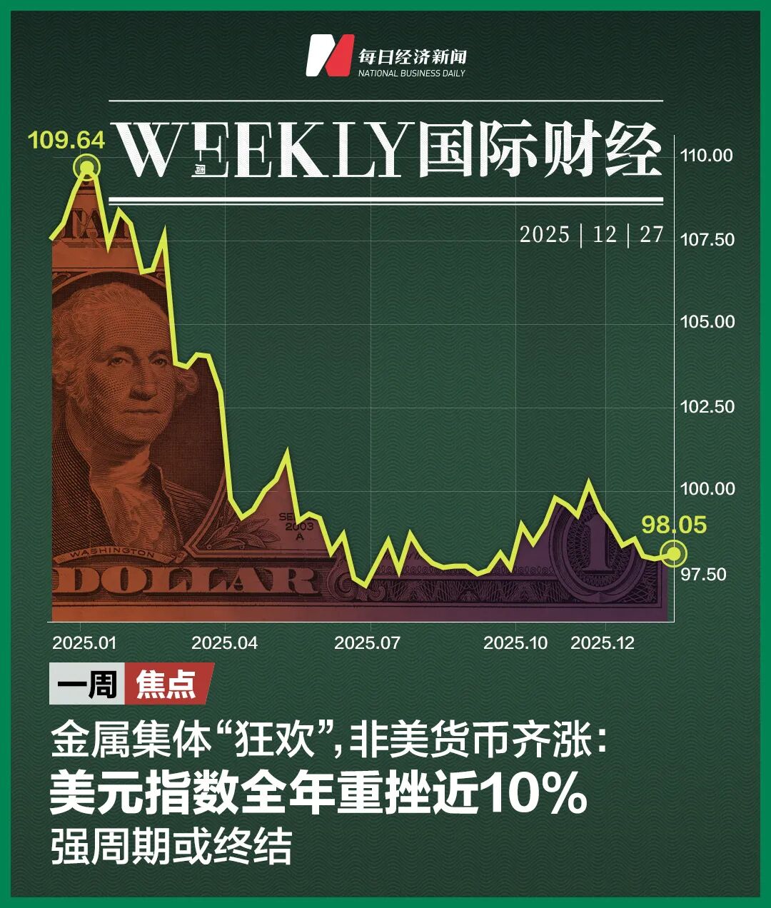 现货黄金一度跌破4900美元,金矿股走低,哈莫尼黄金跌4.2%;马斯克:Cybercab将于4月开始生产,不配备踏板和方向盘【美股盘前】