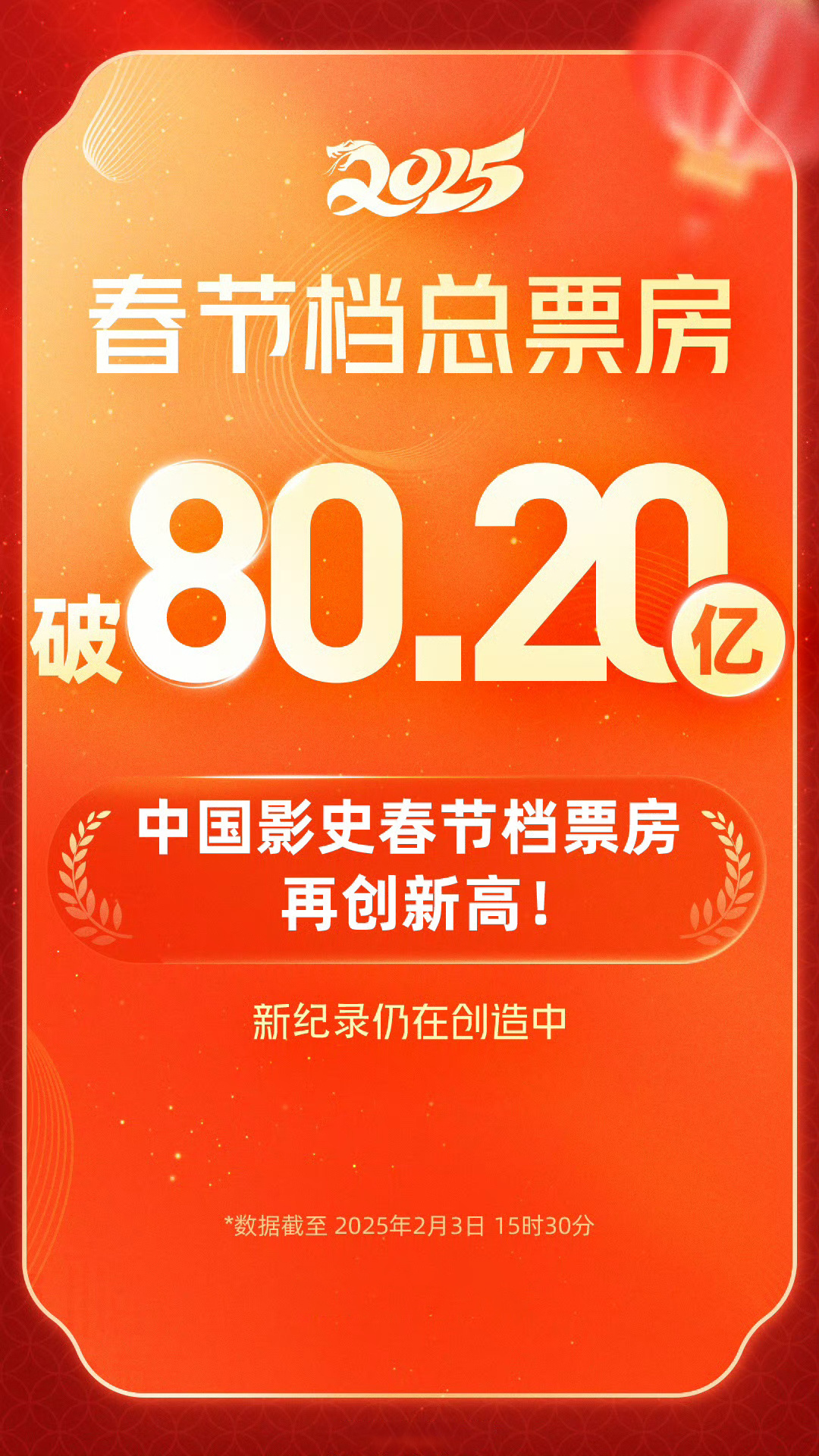 2026年春节档总票房破15亿元