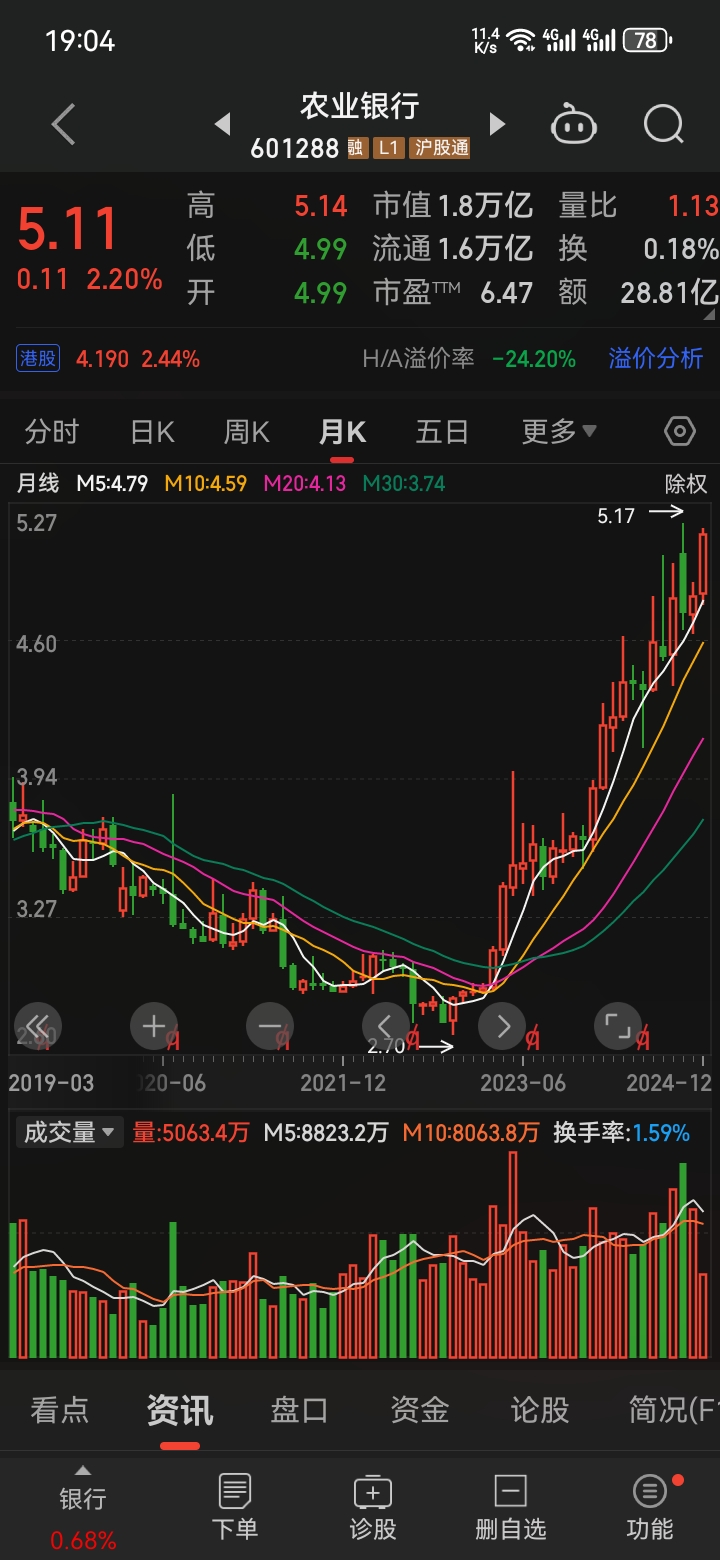 美股三大指数开盘涨跌不一 标普500指数跌0.27%