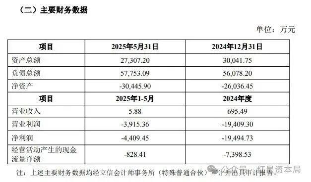 300585，控制权转让事项，突然终止！