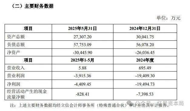 300585，控制权转让事项，突然终止！