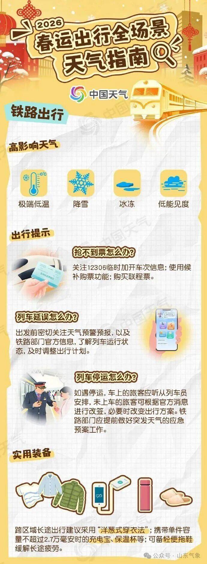 大回暖将持续至21日 我国大部雨雪稀少天气干燥