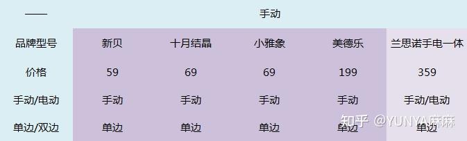 美德乐2月13日龙虎榜数据