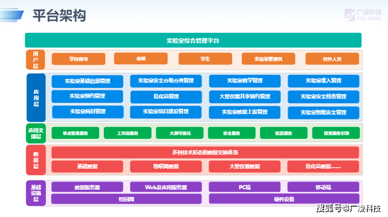 中国电信获得发明专利授权：“数据表生命周期确定方法、装置、电子设备及存储介质”