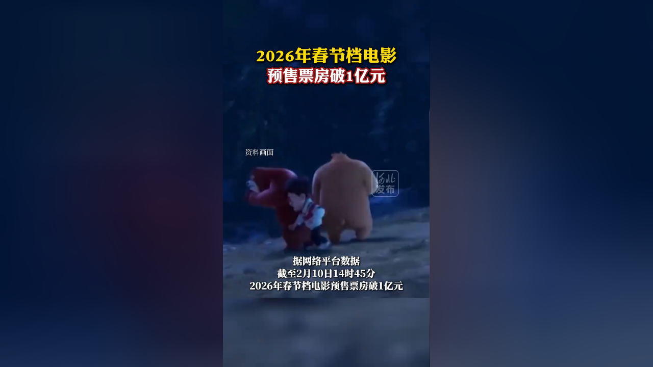 2026年春节档电影总票房破5亿元