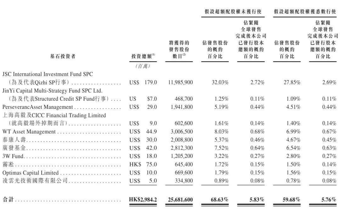 春节后首日,港股跳水,百度、阿里巴巴、网易、腾讯、京东下跌!智谱大涨,市值达2600亿港元|开盘播报