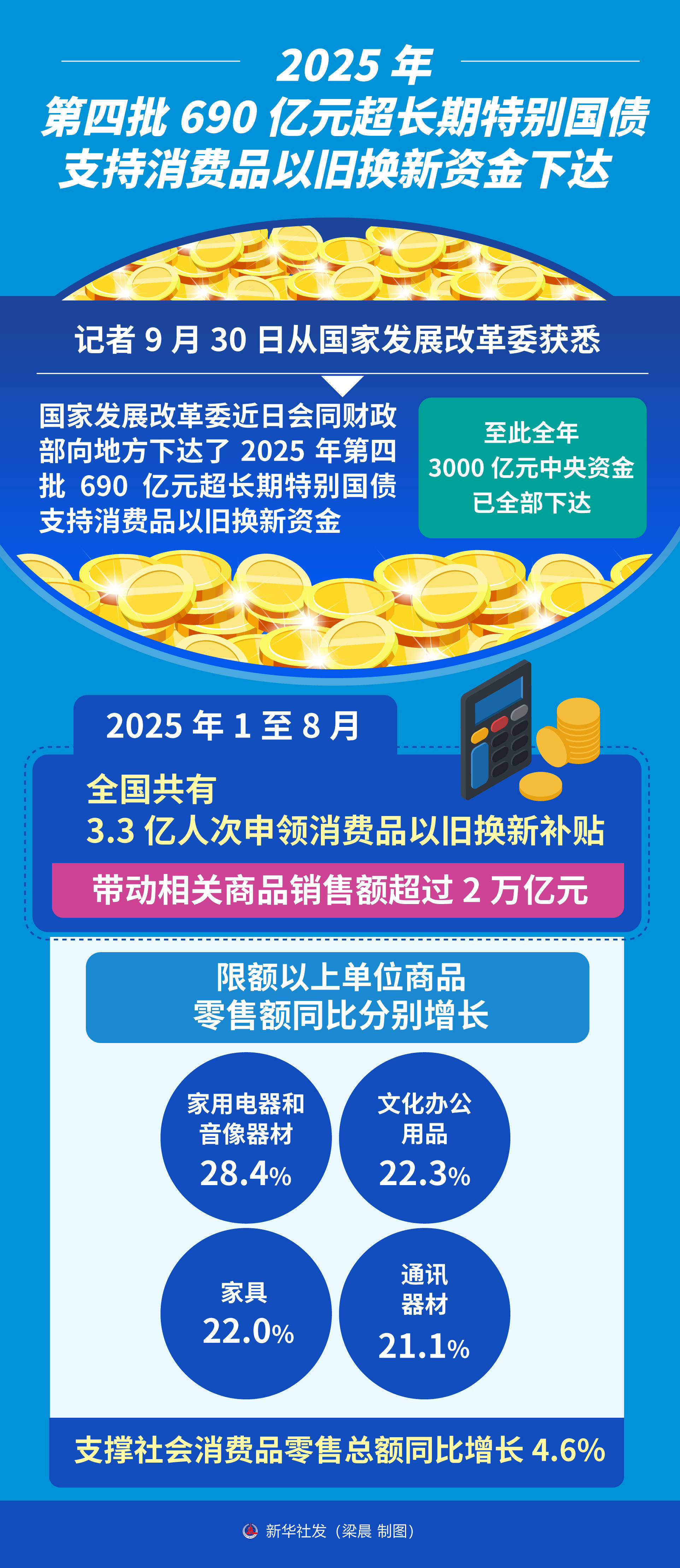 存储巨头最新发声:今年无法满足所有客户的需求,涨价将贯穿全年!