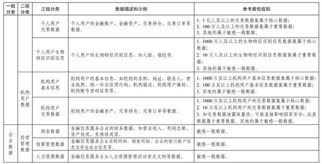 国家网信办发布第四批7家金融信息服务机构的名称及报备编号 含进门财经等