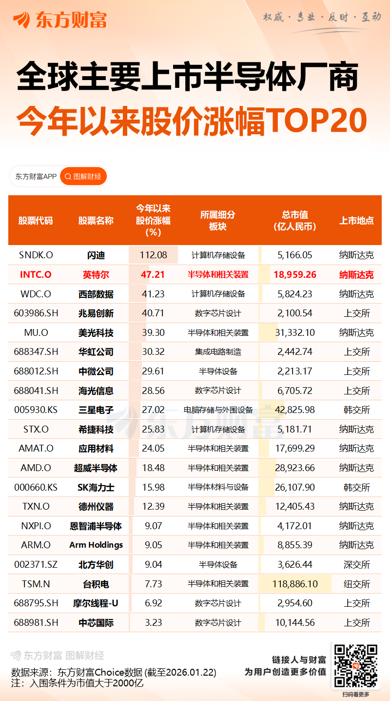 利空突袭!刚刚,直线大跳水!欧洲巨头,崩了!