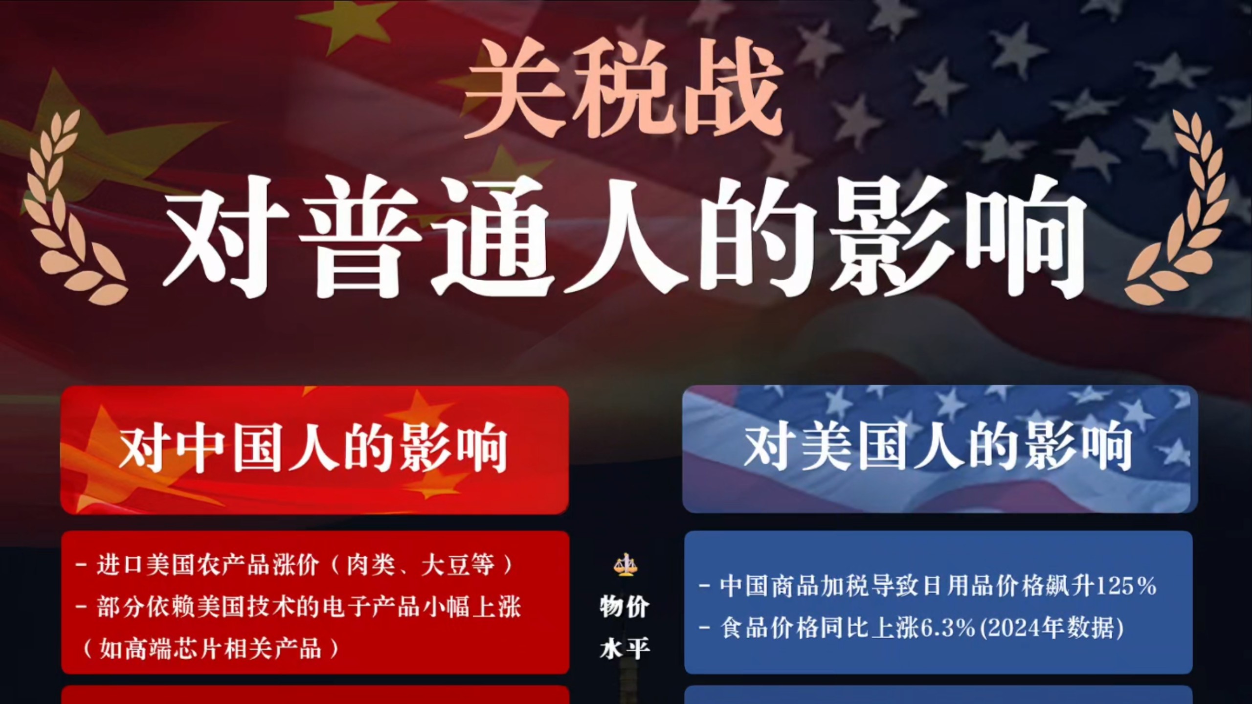 通胀与关税再次夹击，美联储降息遭遇“倒春寒”