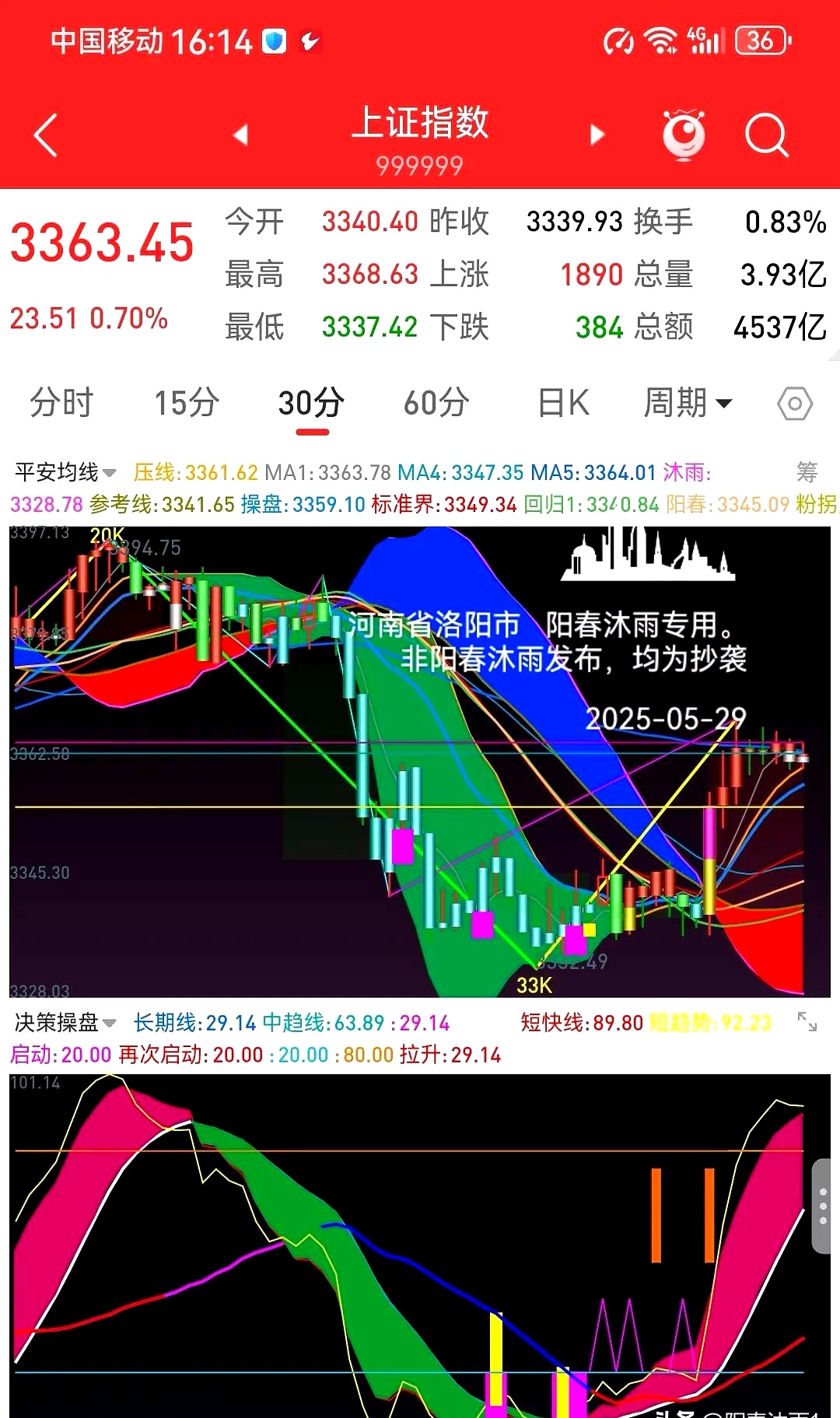 中证转债指数收涨0.82%