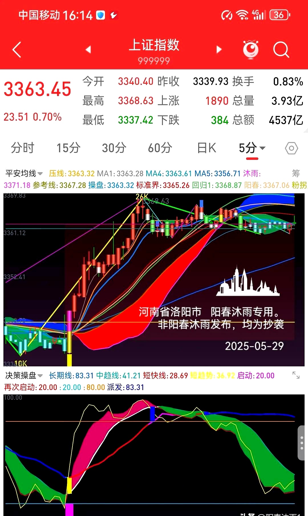 中证转债指数收涨0.82%
