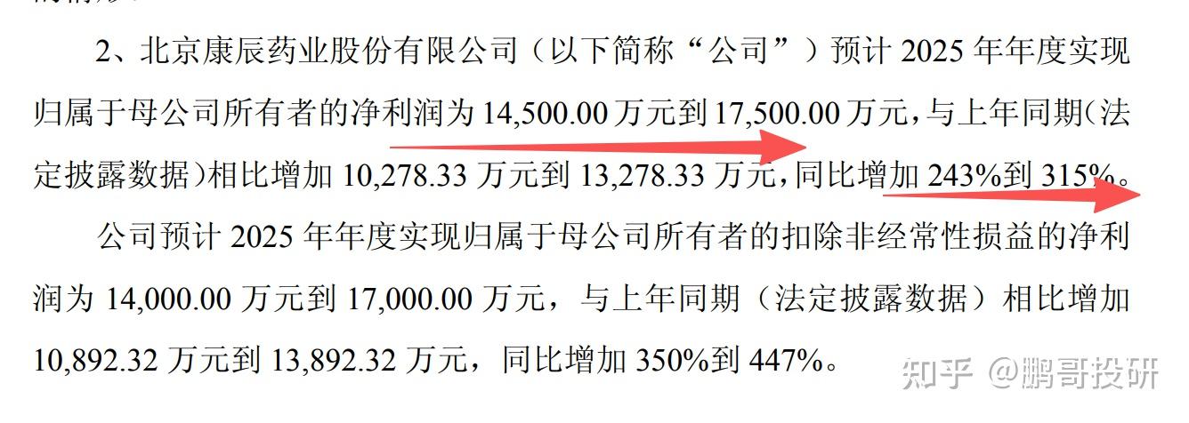 56家公司业绩超预期 行业龙头引领增长