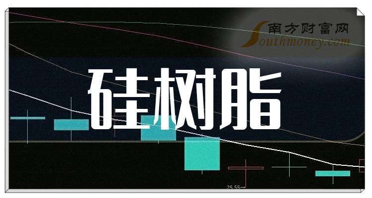 草甘膦概念涨5.56%,主力资金净流入6股