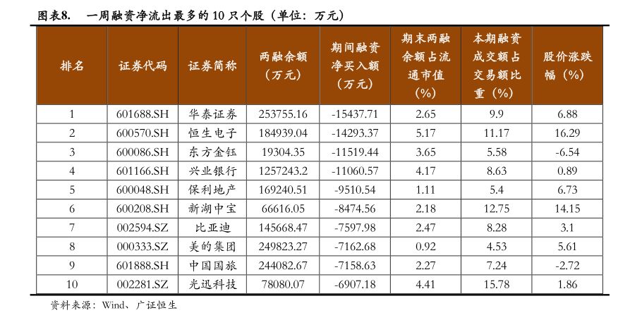 阿里巴巴、腾讯股价回暖，AI取代软件的悲观情绪缓解，恒生科技迎超跌反弹