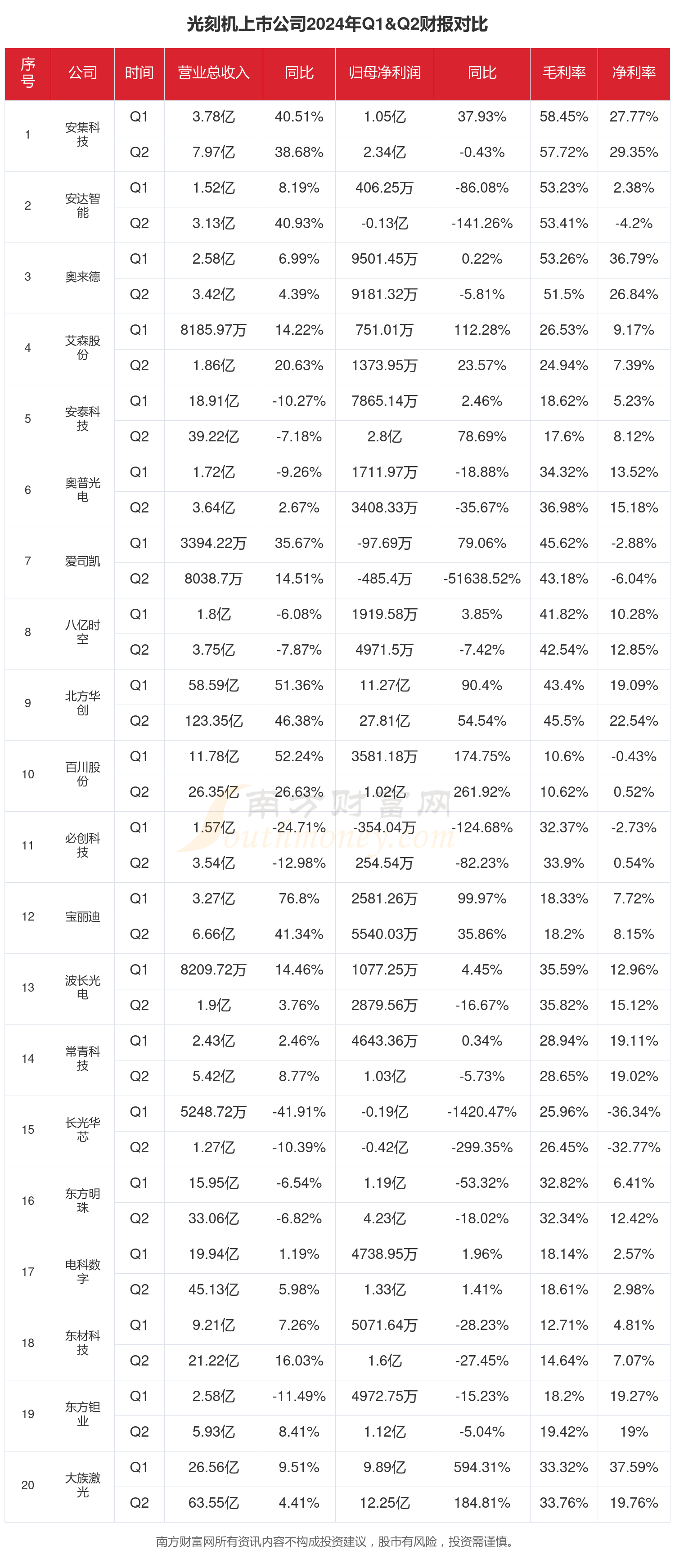 央行发行2026年第一期和第二期央票：3个月期中标利率1.53% 1年期中标利率1.47%