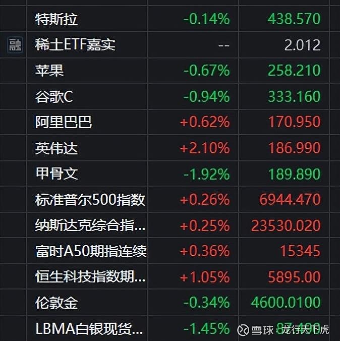 玻璃玻纤概念再度走强 再升科技涨停