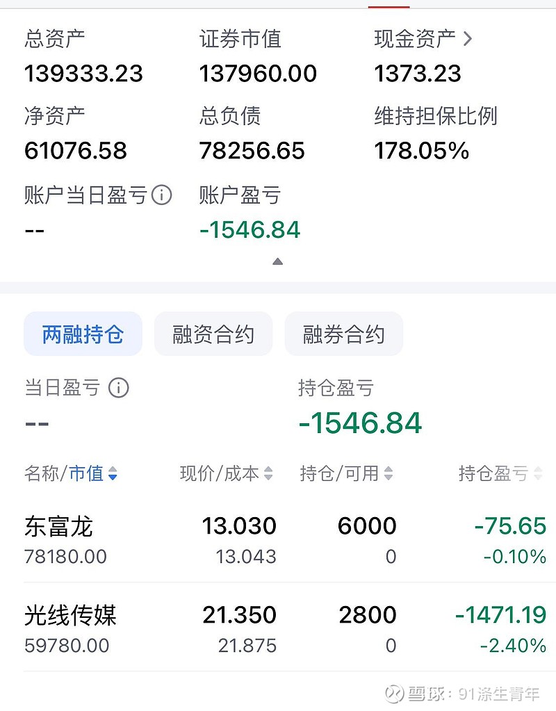 港股通净买入31.31亿港元
