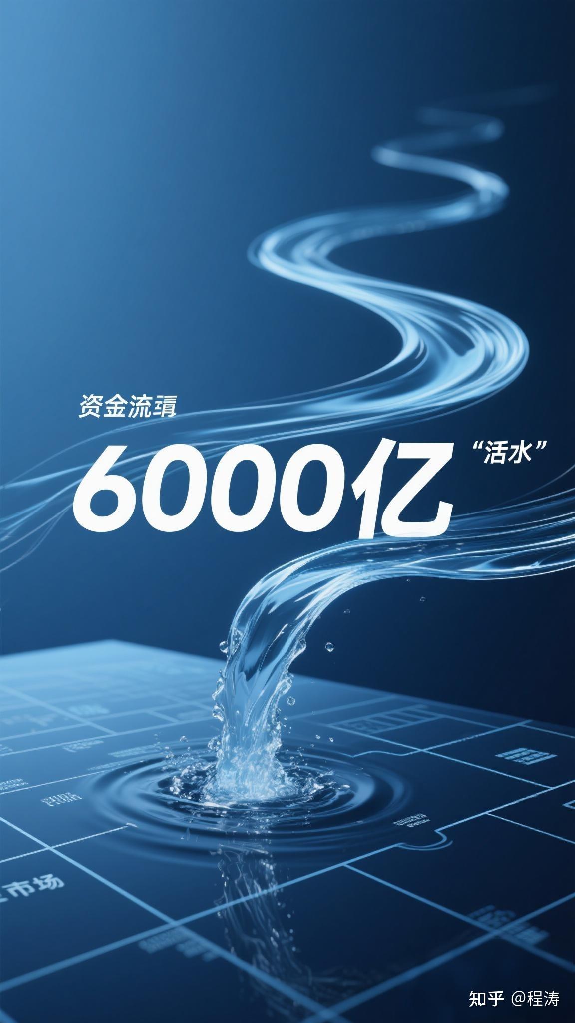 央行开展6000亿元MLF操作 连续12个月加量续作