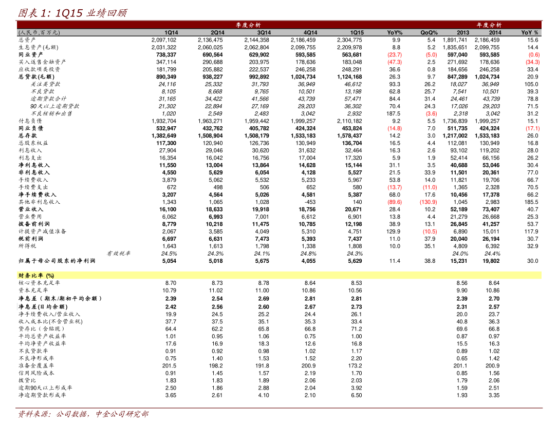 亿田智能：关于不提前赎回“亿田转债”的公告