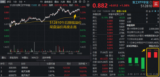 再松绑！上海发布楼市“沪七条”！