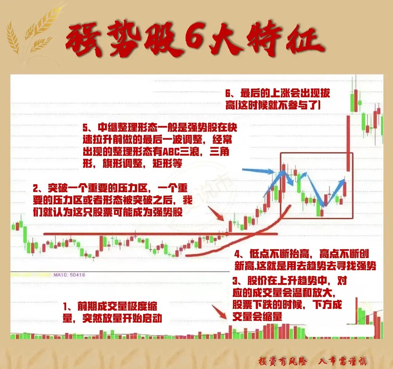 鼎泰高科晋级10倍股