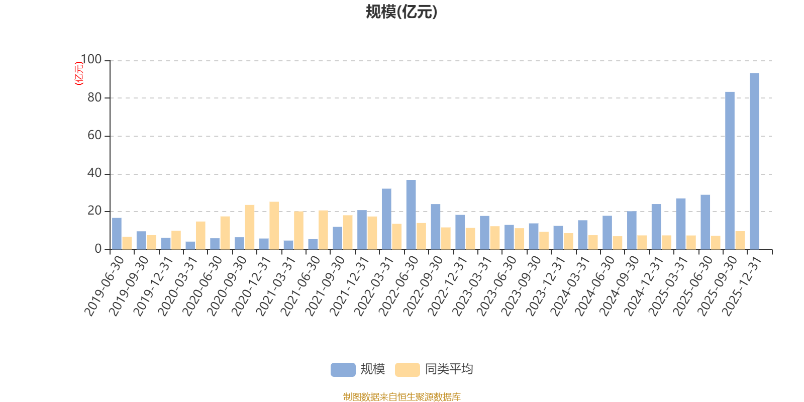 中信证券:2025年第四季度海外电池企业收入增长但盈利承压