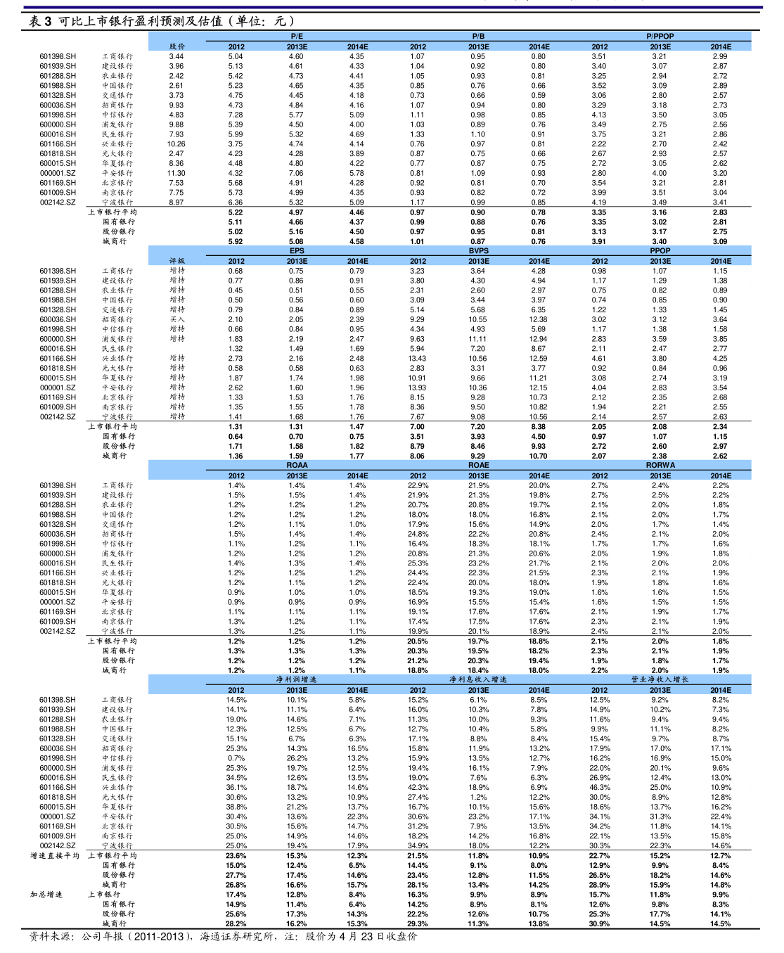 力诺药包：关于提前赎回“力诺转债”的第六次提示性公告