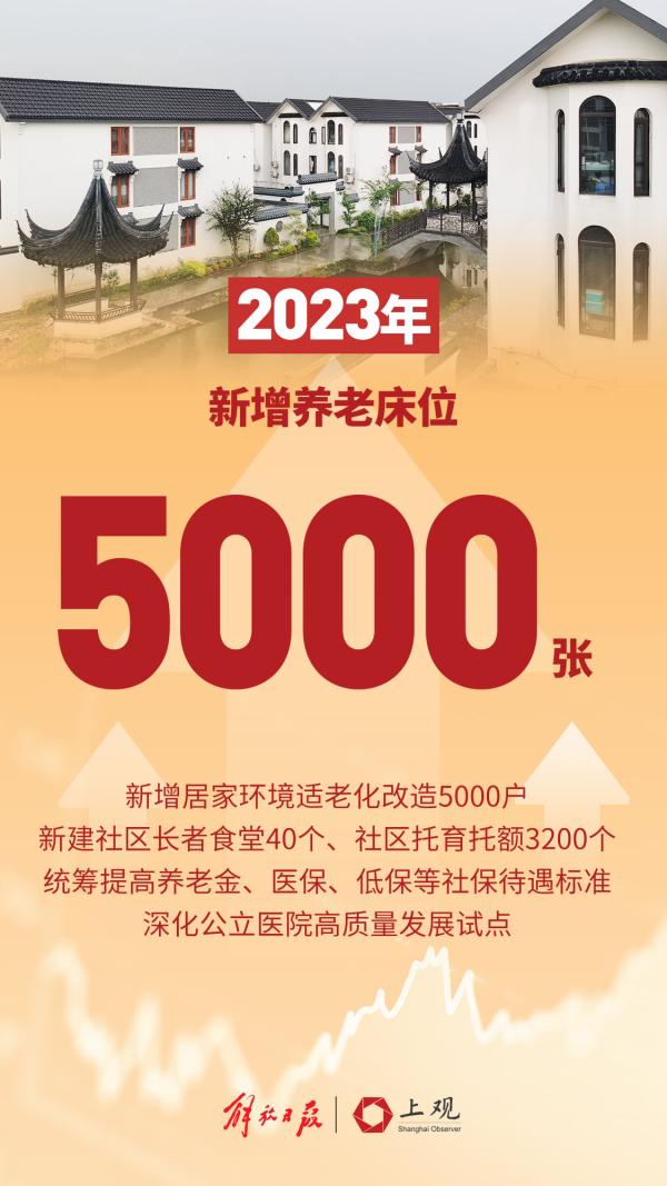 地方预算报告透露了哪些化债思路?