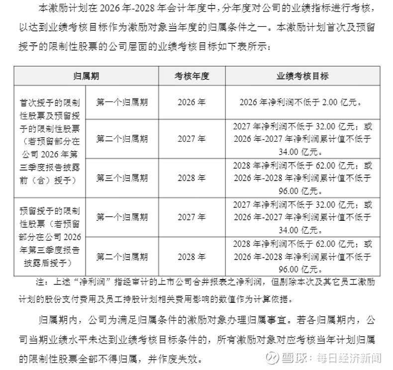 业绩预亏未平,立案风波又起:海泰发展、双良节能、捷荣技术、新安洁四家公司同日遭调查