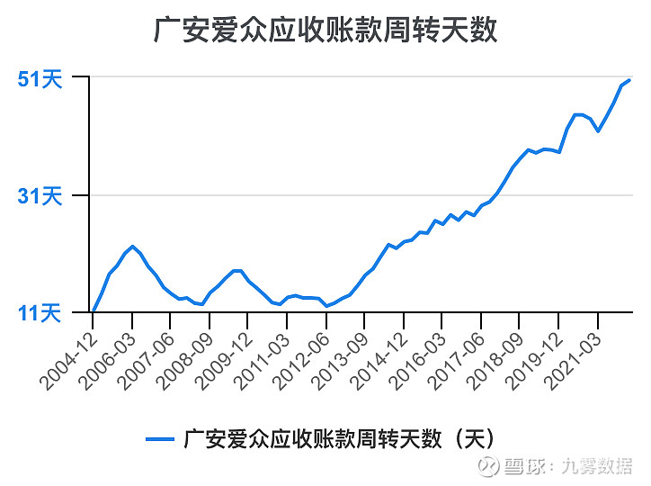 广安爱众成交额创2025年8月26日以来新高