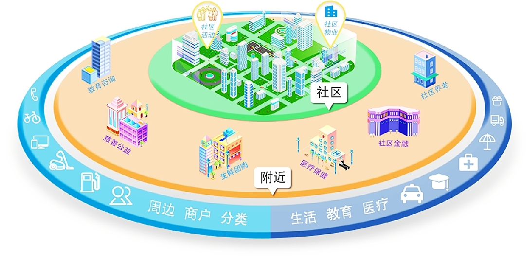 从订单韧性到生态构建 惠科股份如何以生态思维重构先进制造竞争力