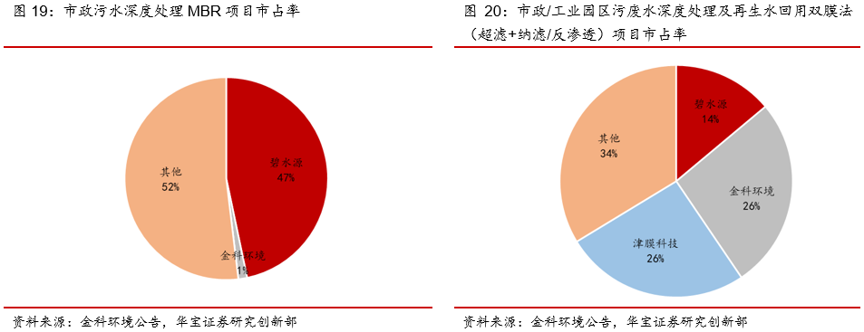 8倍、36倍、3.5倍!深交所“十四五”成绩单出炉,多项核心数据实现跨越式增长