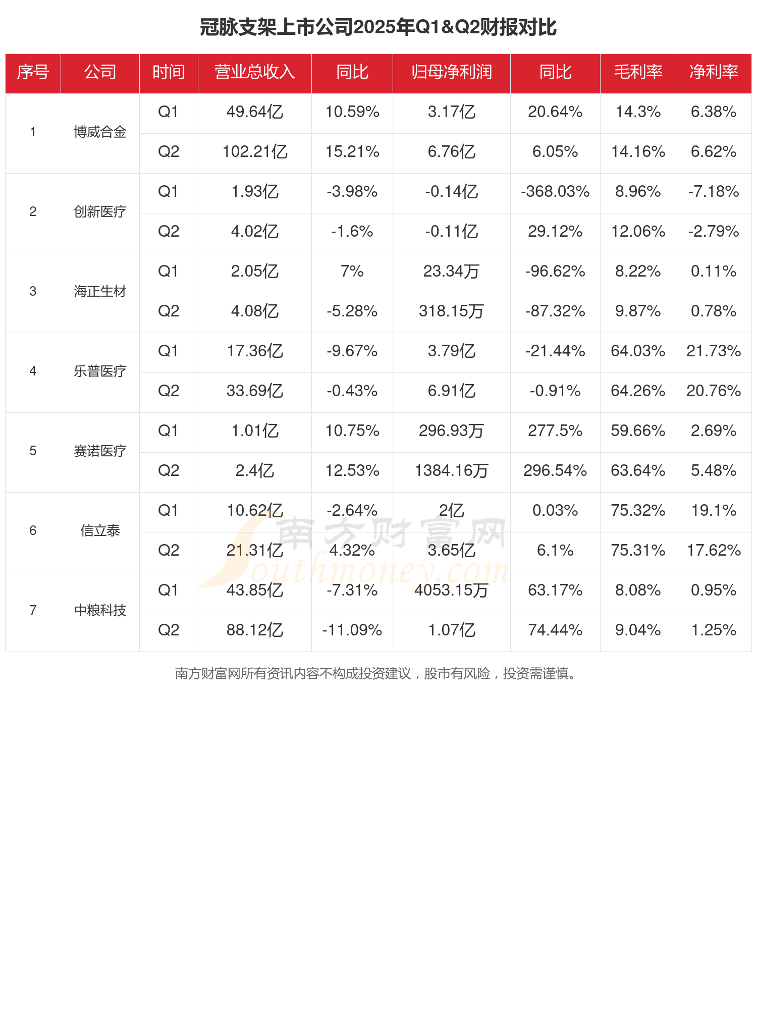 塔牌集团业绩快报:2025年净利润6.34亿元,同比增长17.87%