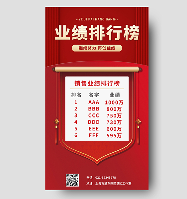 众诚科技龙虎榜数据（2月27日）
