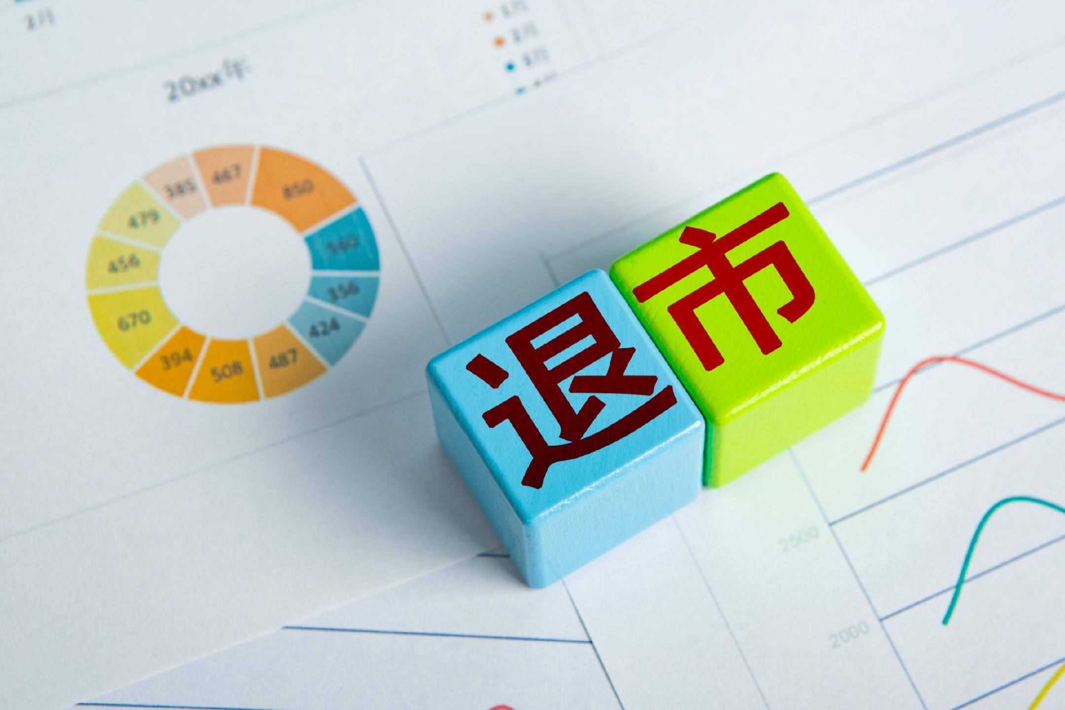 达华智能收《行政处罚事先告知书》 公司股票3月3日起被ST