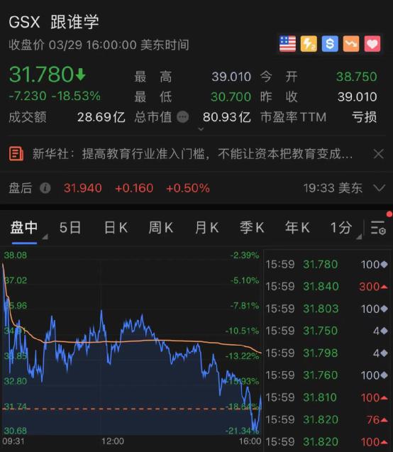 最新消息,苏伊士运河也有变数!交通运输ETF(159666)上涨1.04%,招商南油涨停