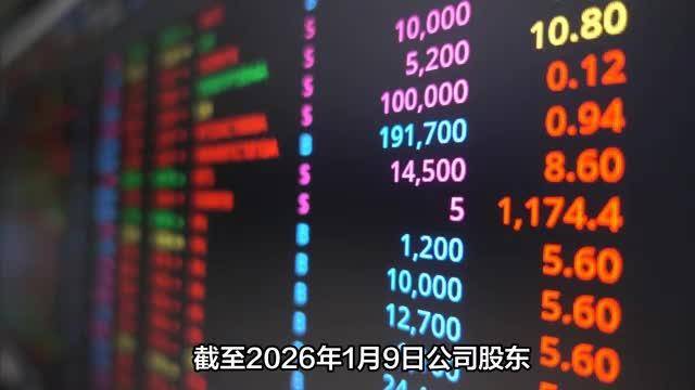 绿岛风:截至2026年2月27日公司股东总户数为6,823户