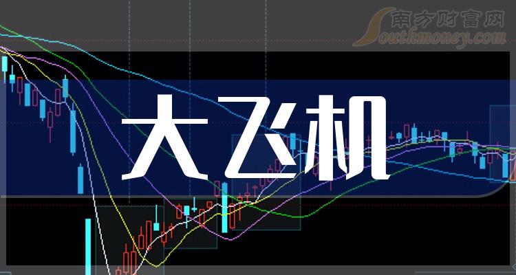 迪拜航空航天企业2025年净利润同比增长47.1%