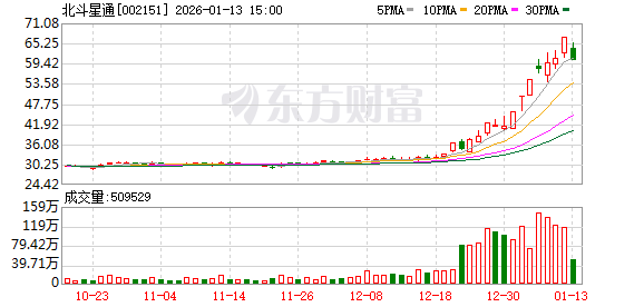 豫能控股振幅15.54%,深股通龙虎榜上净买入1666.32万元