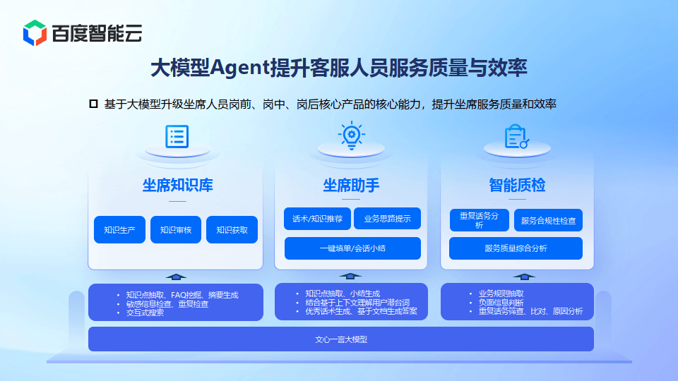 直击MiniMax业绩电话会:从大模型公司跃迁为AI平台公司