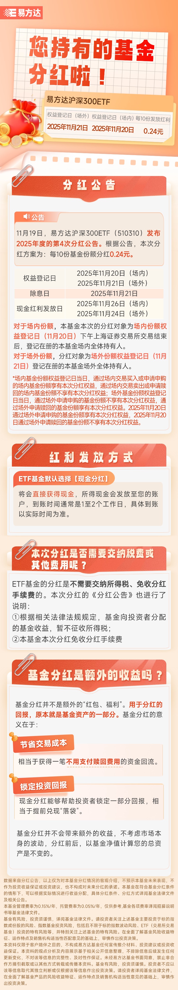 沪指震荡微跌0.07%，关注沪深300ETF易方达(510310)、A500ETF易方达(159361)等产品后续表现