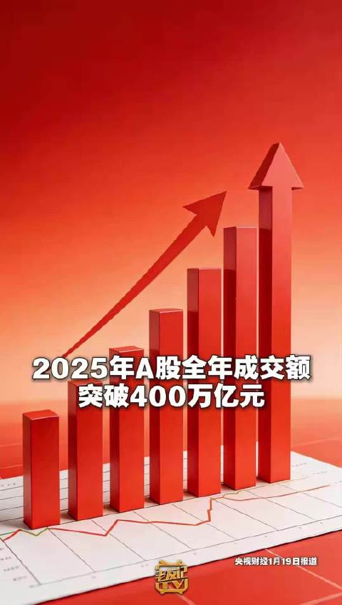 两会|中泰证券冯艺东：建议优化上市公司分红制度