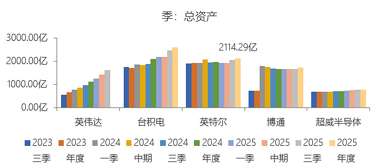 拆解IFBH 2025财报:if品牌增速放缓,新品牌折戟,全年净利降三成