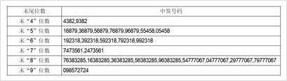 三联锻造换手率28.97%,机构龙虎榜上出现分歧