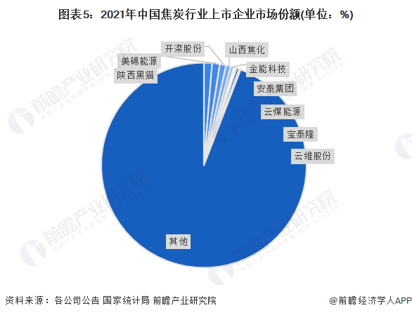 美锦能源成交额创2022年8月30日以来新高