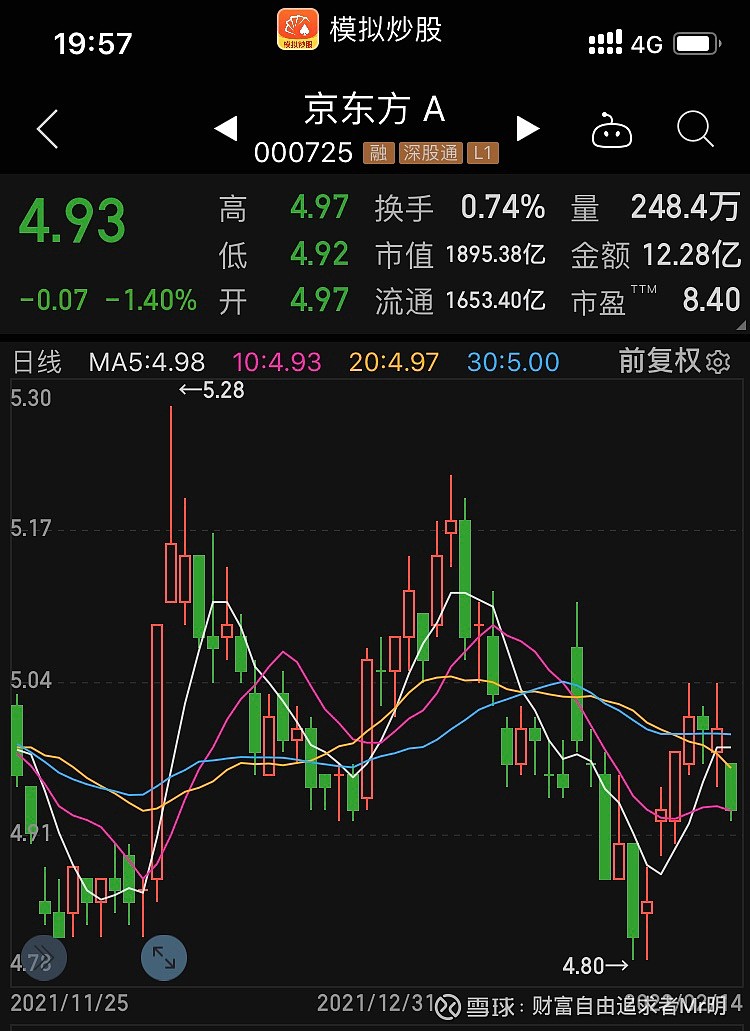 美锦能源成交额创2022年8月30日以来新高